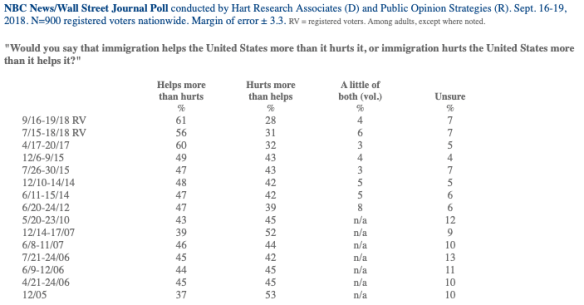 Screen Shot 2018-10-31 at 4.55.59 PM